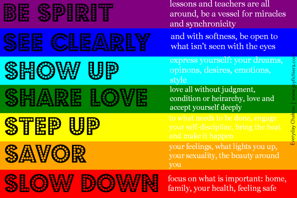 chakra-flag