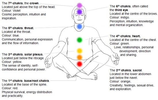 iu-e-magazine-meditation-success-breathe-professional-observer-affirmation-start-attention-generation-research-emotional-physical-financial1