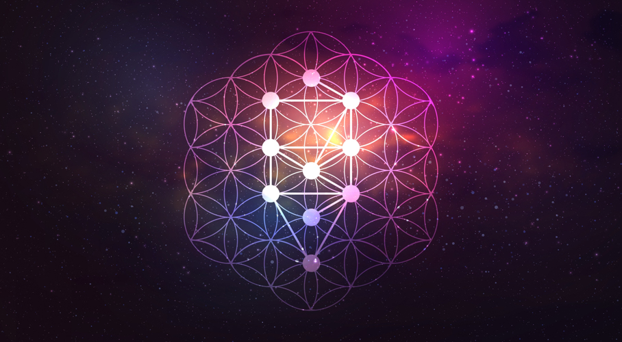 Tarotguiderna