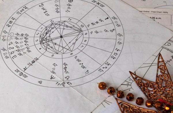 Astrologi, horoskop, de 12 husen